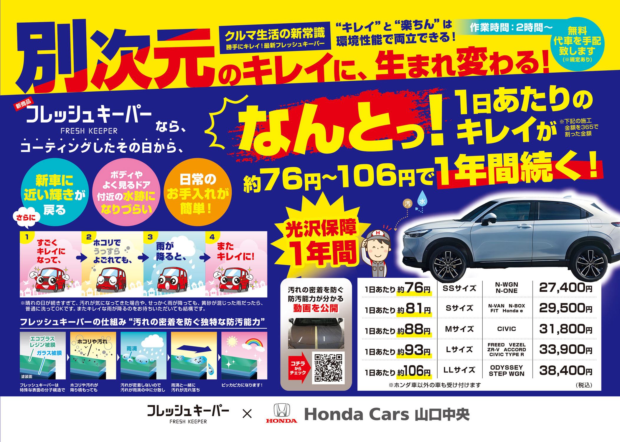 hondacars_freshkeeperA4